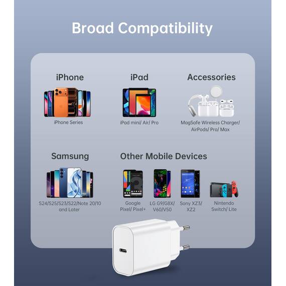 Seadmit 20W USB C Adapter, USB-C Ladegerät kompatibel mit i-Phone 17/16/15/14/13 Plus Pro Max, i-Pad, Air-Pods, Samsung Galaxy S25/24/23, Stecker Netzteil Schnellladegerät Charger(4 Port+ladekabel)
