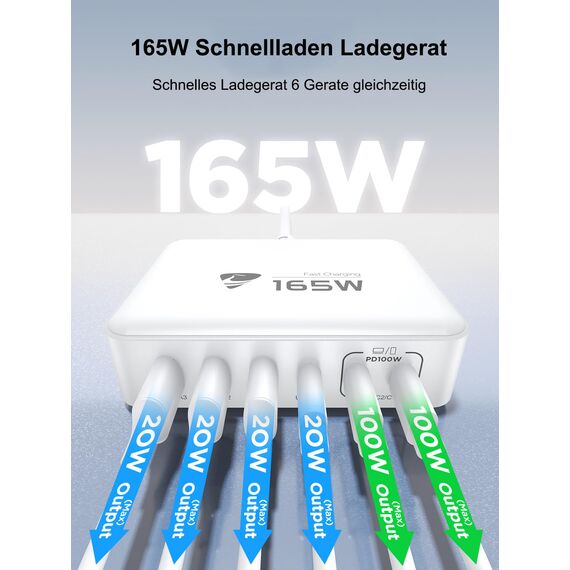 USB C Ladegerät, 165W 6-Port USB Mehrfach Ladegerät, 100W Schnellladegerät USB C PD 3.0 Power Adapter, USB Netzteil für MacBook Pro/Air,iPhone 16/15/14/13,Samsung S24/S23
