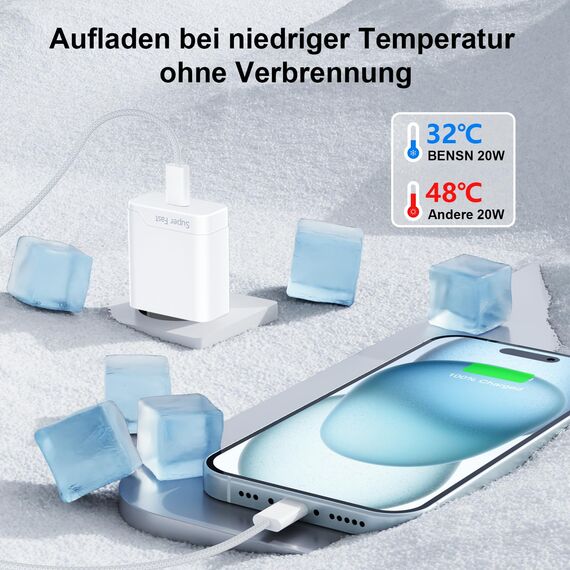 BENSN Schnellladekabel und Schnellladegerät Kompatibel mit iPhone 12 12 Pro 12 Pro Max 12 Mini 13 14 11 SE, 20W USB C Netzteil Stecker Adapter für iPad Ladegerät Fast Charger