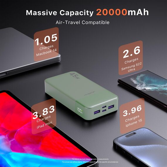 JUOVI Power Bank, 20000mAh 45W Tragbares Ladegerät, PD3.0 QC4.0 Schnelles Laden 4-Port mit LED Anzeige, Akkupack Ladegerät tragbar für MacBook, iPhone 15 14 13 Pro Samsung S23 S22 (Grün)