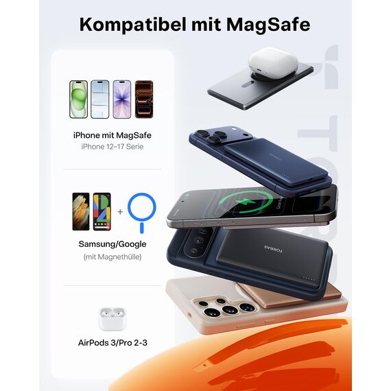 TORRAS MiniMag Ultra Slim Powerbank für Magsafe, 18W Schnellladen 5000mAh Magnetische Powerbank Klein, Wireless Externe Akkupack mit USB-C-Kabel für iPhone 17 Pro Max/Air/16/15/14/13/12, Grau Titan.