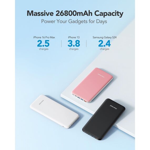Charmast Power Bank, Ultra Slim Powerbank 26800mAh mit 4 Ausgängen & 3 Eingänge, USB C In & Out Externe Handyakkus Kompatibel mit iPhone 17/16/15/14/13/12 Pro Max Plus iPad Samsung Tablet (Rosa)