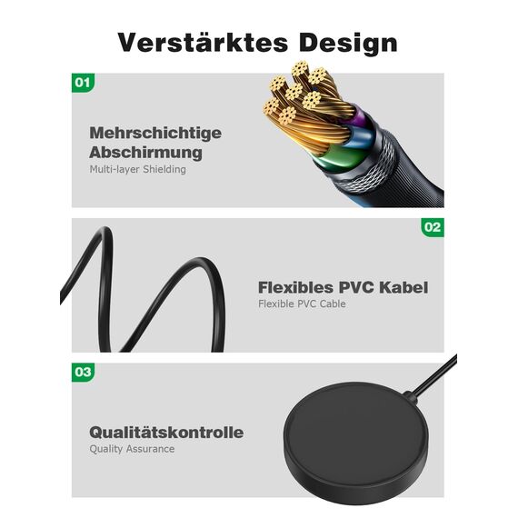 Mellbree Ladekabel Kompatibel mit Galaxy Watch 8/7/Ultra/6/6, Smartwatch Ladegerät für samsung Galaxy Watch 5/5 Pro/4/4 Classic/3/Active 1/2, 1m Magnetisches USB kabel (USB C 1 Stück)
