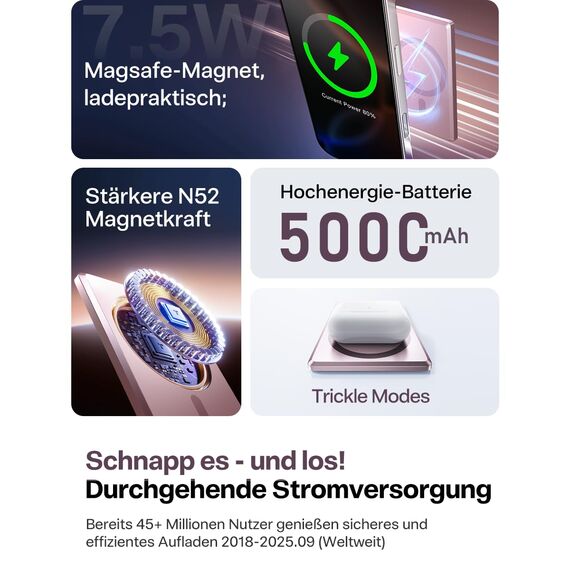TORRAS MiniMag Ultra Slim Powerbank für Magsafe, 18W Schnellladen 5000mAh Magnetische Powerbank Klein, Wireless Externe Akkupack mit USB-C-Kabel für iPhone 17 Pro Max/Air/16/15/14/13/12, Rosa Titan.