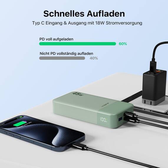 JUOVI Tragbare Powerbank 20000mAh Schnellladefunktion, 45W Akku Pack Power Bank Schnellladen 2 USB-C 2 USB-A mit LED-Anzeige, Akkubank Kompatibel mit Smartphone, Laptop, Tablet, Notebook J2621 (Grün)