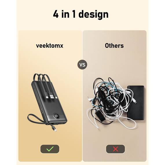 VEEKTOMX Powerbank 20000mAh Power Bank mit integrierten Kabeln USB C Externe Handyakkus mit 5 Ausgängen & 2 Eingängen Reise Gadgets Akkupack Kompatibel mit iPhone, Samsung