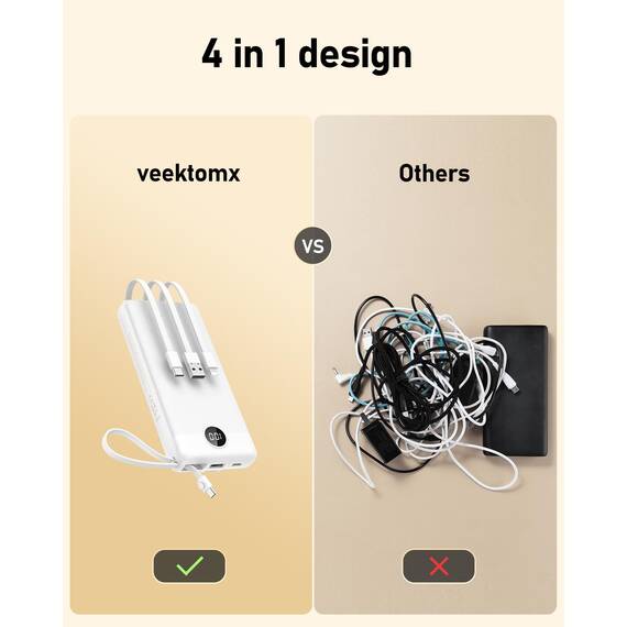 VEEKTOMX Powerbank 20000mAh Power Bank mit integrierten Kabeln USB C Externe Handyakkus mit 5 Ausgängen & 2 Eingängen Reise Gadgets Akkupack Kompatibel mit iPhone, Samsung