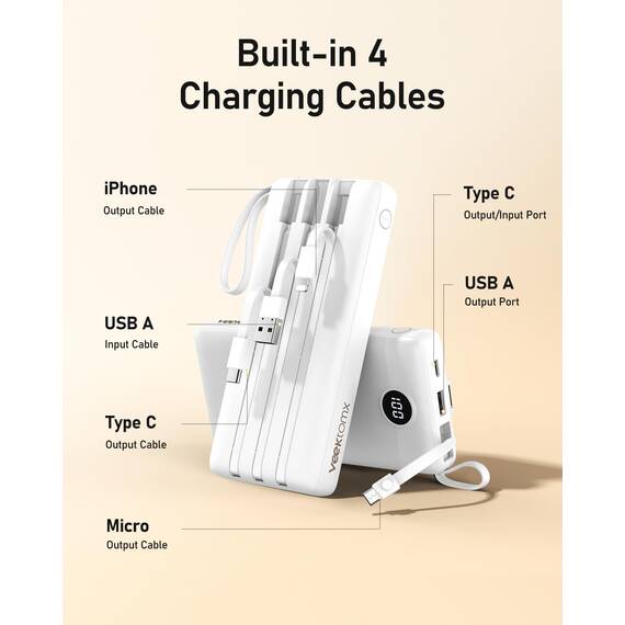 VEEKTOMX Powerbank 20000mAh Power Bank mit integrierten Kabeln USB C Externe Handyakkus mit 5 Ausgängen & 2 Eingängen Reise Gadgets Akkupack Kompatibel mit iPhone, Samsung