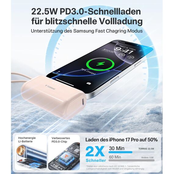 TORRAS Mini Powerbank 5000mAh, 22.5W PD3.0 Schnellladen Power Bank Klein mit integriertem USB-C Kabel, Kompatibel für iPhone 17/16/15 Serie, Samsung s26/s25, Google, iPad Pro/Air, AirPods-Wüste Titan