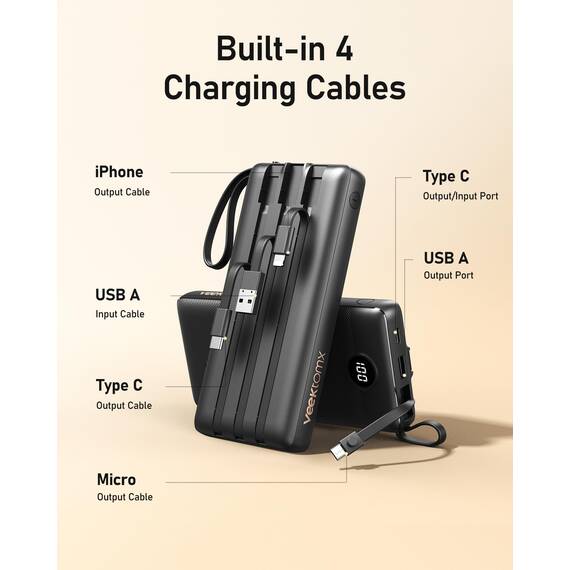 VEEKTOMX Powerbank 20000mAh Power Bank mit integrierten Kabeln USB C Externe Handyakkus mit 5 Ausgängen & 2 Eingängen Reise Gadgets Akkupack Kompatibel mit iPhone, Samsung