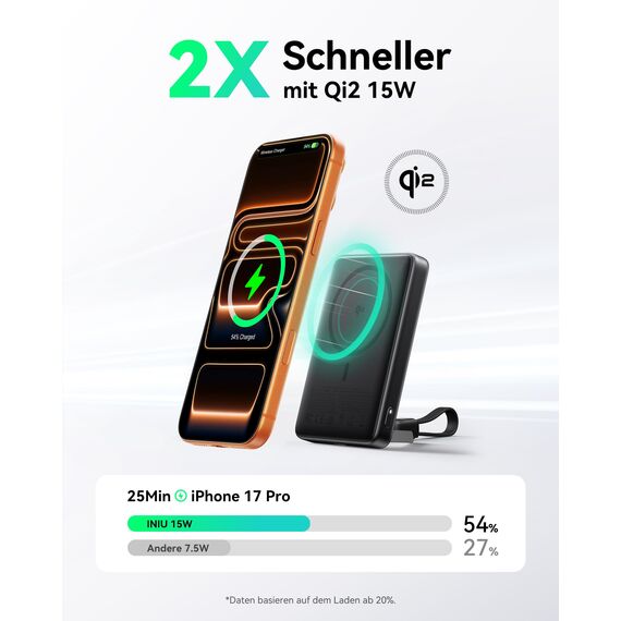 INIU Powerbank für MagSafe, Original Qi2-zertifiziertes Kabelloses Schnellladen, Ultra-schlank 10000mAh 45W Powerbank mit USB-C-Kabel & Ständer, Reise-Essential Magnetische Akkubank für iPhone 12-17