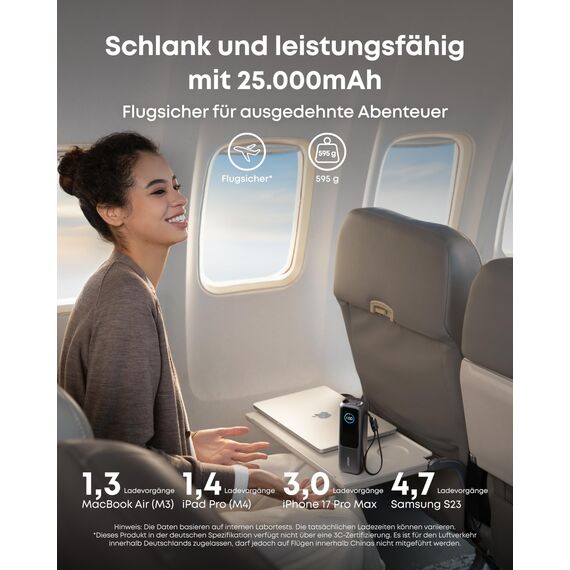 Anker Laptop Powerbank 165W 25000 mAh, Ladegerät mit 70cm ausziehbarem Kabel & Trageband, 3 USB-C Ports für Laden mehrerer Geräte, Für MacBook Pro, iPhone 17/16/15, Samsung und mehr (flugzeugtauglich)