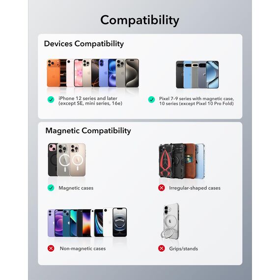 ESR Aura für MagSafe Wallet 5 Kartenhalter, RFID Schutz, Wallet mit Verstellbarem Ständer, für iPhone 17e/17/16/15/14/13/12 Serie, für Pixel 10/Pro/Pro XL, Nicht für 13/12 Mini, Kaugummirosa