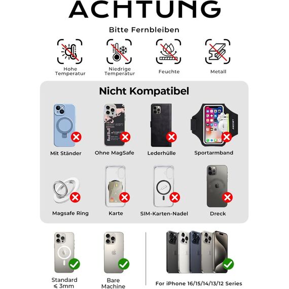 LISEN Powerbank MagSafe Slim Magnetische, Qi2.0 15W Schnellladung 5000mAh Ultraleicht 106g, Wireless Powerbank iPhone, Induktives Laden, Handy-Akkuhüllen für iPhone 17e 16 Pro Max