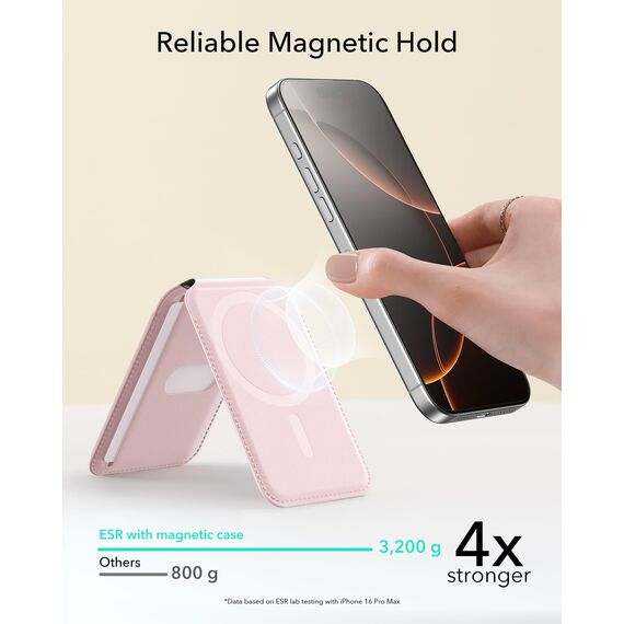 ESR Aura für MagSafe Wallet 5 Kartenhalter, RFID Schutz, Wallet mit Verstellbarem Ständer, für iPhone 17e/17/16/15/14/13/12 Serie, für Pixel 10/Pro/Pro XL, Nicht für 13/12 Mini, Kaugummirosa
