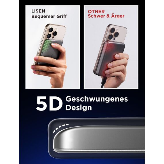 LISEN Powerbank MagSafe Slim Magnetische, Qi2.0 15W Schnellladung 5000mAh Ultraleicht 106g, Wireless Powerbank iPhone, Induktives Laden, Handy-Akkuhüllen für iPhone 17e 16 Pro Max