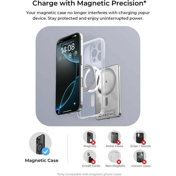 LISEN Powerbank MagSafe Slim für iPhone 17 Pro, Reise Gadgets Flugzeug 106G Ultraleicht Wireless & 22.5W USB-C Schnellladung, Papa Mama Geschenk Akkuhüllen Zubehör für iPhone 16 Pro Max 15 Alpenschnee
