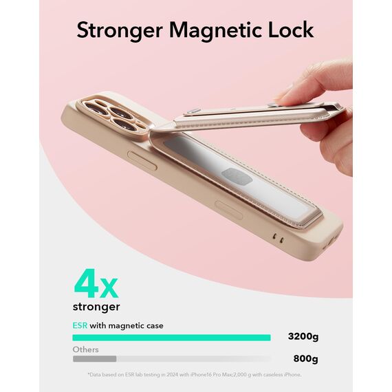 ESR Aura für MagSafe Wallet mit Ständer, RFID Schutz, 5 Kartenhalter, Fingerschlaufe für Sicheren Halt, RFID Schutz, für iPhone 17e/17/16/15/14/13/12-Serie und Ausgewählte Samsung Geräte, Wüstensand