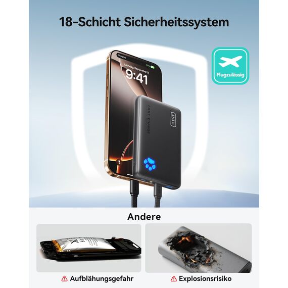INIU Power Bank, 45W 10000mAh Powerbank Leichteste und Klein Aber Stark (USB C In & Out), PD3.0 Externe Handyakkus with Flashlight, Kompatibel mit iPhone 17 16 15 Pro Max Mini Samsung S24 S23, Rot