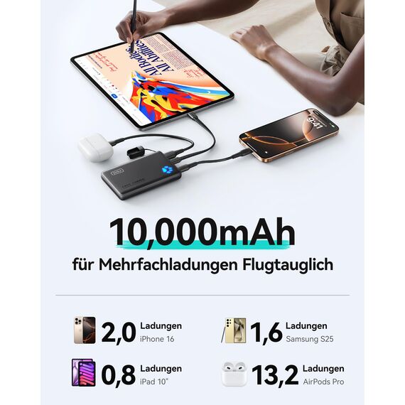 INIU Power Bank, 45W 10000mAh Powerbank Leichteste und Klein Aber Stark (USB C In & Out), PD3.0 Externe Handyakkus with Flashlight, Kompatibel mit iPhone 17 16 15 Pro Max Mini Samsung S24 S23, Blau