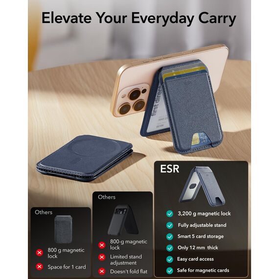 ESR für MagSafe Wallet, 5 Kartenhalter, RFID-Schutz, Wallet mit Verstellbarem Ständer, mit Magsafe Kartenhalter für iPhone 17e/17/16/15/14/13/12-Serie und Ausgewählte Samsung Geräte, Dunkelblau