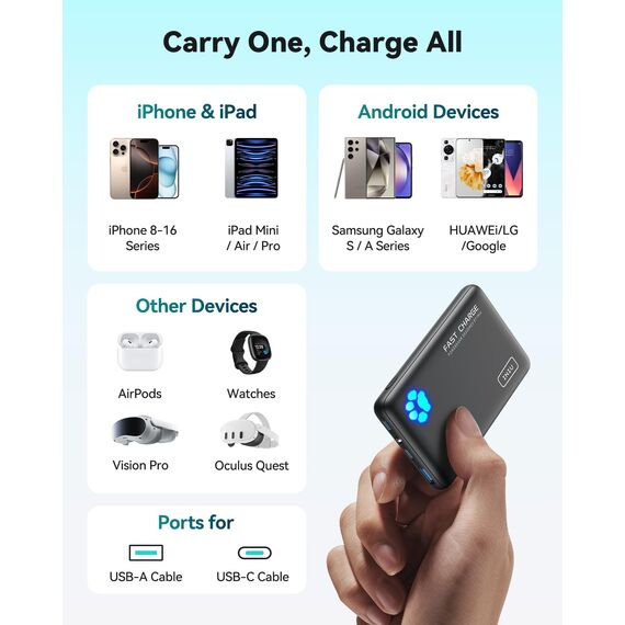 INIU Tragbares Ladegerät, 45W PD Powerbank Schnellladung, Ultra Slim 10000mAh USB C In&Out Akku Pack, Handy Tragbare Powerbanks Kompatibel mit iPhone 17 16 15 Samsung S22 S21 Google iPad usw