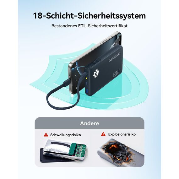 INIU 45W Power Bank, Mini-Größe 10000mAh PowerBank mit Integriertem USB-C Kabel, Schnellladen Externe Handyakkus USB C In&Out, Klein Aber Stark für iPhone 17 16 15 Xiaomi Mini Samsung, Blau