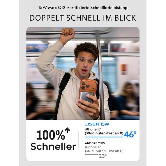 LISEN Powerbank MagSafe Slim Magnetische, Qi2.0 15W Schnellladung 5000mAh Ultraleicht 106g, Wireless Powerbank iPhone, Induktives Laden, Handy-Akkuhüllen für iPhone 17e 16 Pro Max