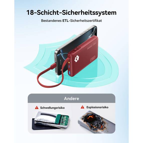 INIU 45W Power Bank, Mini-Größe 10000mAh PowerBank mit Integriertem USB-C Kabel, Schnellladen Externe Handyakkus USB C In&Out, Klein Aber Stark für iPhone 17 16 15 Xiaomi Mini Samsung, Rot