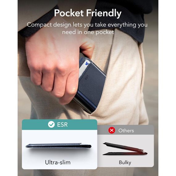 ESR für MagSafe Wallet, 5 Kartenhalter, RFID-Schutz, Wallet mit Verstellbarem Ständer, mit Magsafe Kartenhalter für iPhone 17e/17/16/15/14/13/12-Serie und Ausgewählte Samsung Geräte, Dunkelblau