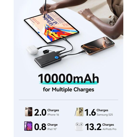 INIU Tragbares Ladegerät, 45W PD Powerbank Schnellladung, Ultra Slim 10000mAh USB C In&Out Akku Pack, Handy Tragbare Powerbanks Kompatibel mit iPhone 17 16 15 Samsung S22 S21 Google iPad usw