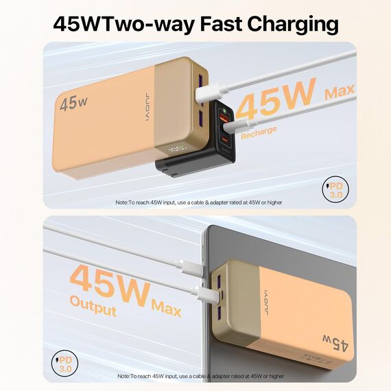 JUOVI Tragbare Powerbank 20000mAh Schnellladefunktion, 45W Akku Pack Power Bank Schnellladen 2 USB-C 2 USB-A mit LED-Anzeige, Akkubank Kompatibel mit Phone, Laptop, Tablet, Notebook J2621 (Orange)