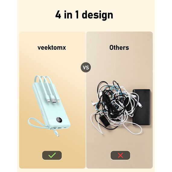 VEEKTOMX Powerbank 20000mAh Power Bank mit integrierten Kabeln USB C Externe Handyakkus mit 5 Ausgängen & 2 Eingängen Reise Gadgets Akkupack Kompatibel mit iPhone, Samsung