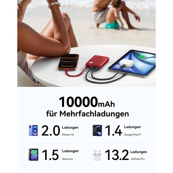 INIU 45W Power Bank, Mini-Größe 10000mAh PowerBank mit Integriertem USB-C Kabel, Schnellladen Externe Handyakkus USB C In&Out, Klein Aber Stark für iPhone 17 16 15 Xiaomi Mini Samsung, Rot