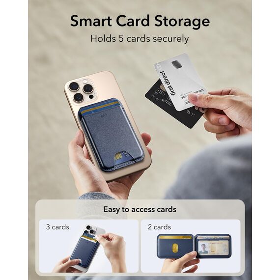 ESR für MagSafe Wallet, 5 Kartenhalter, RFID-Schutz, Wallet mit Verstellbarem Ständer, mit Magsafe Kartenhalter für iPhone 17e/17/16/15/14/13/12-Serie und Ausgewählte Samsung Geräte, Dunkelblau