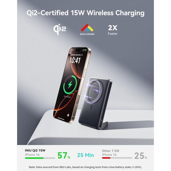 INIU Powerbank für MagSafe, Ultra-schlank Qi2-zertifiziert 15W Magnetische Powerbank iPhone, 10000mAh 45W USB-C Externer Akku Klein, Flugtauglich, Reise-Essential nur für iPhone 17 16 15 14 13, Weiß