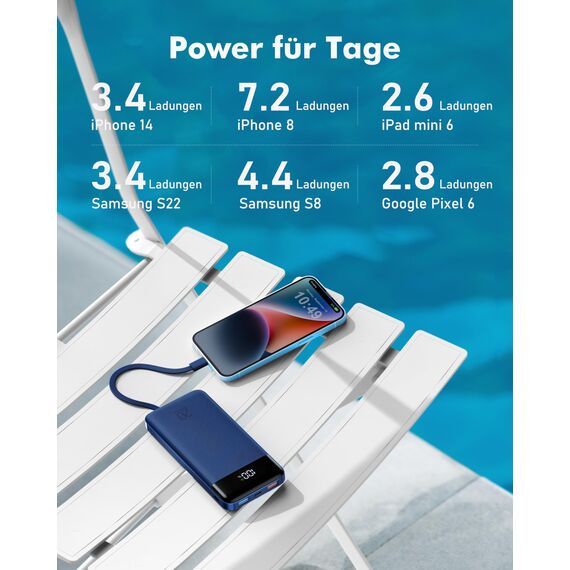 Charmast Power Bank, 22,5W Powerbank 20000mAh mit 4 Kabel und LED-Display, USB C PD3.0 QC4.0 Externe Handyakkus mit 6 Ausgängen Kompatibel mit iPhone 17 16 15 14 13 12 11 Pro Max Samsung Tablet (blau)