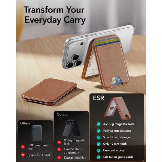 ESR mit MagSafe Wallet, 5 Kartenhalter, RFID-Schutz, für Magsafe Geldbörse mit Ständer, Magnetisches Wallet für iPhone 17/16/15/14/13/12-Serie, für Pixel 10/Pro/Pro XL, Nicht für 13/12 Mini, Braun