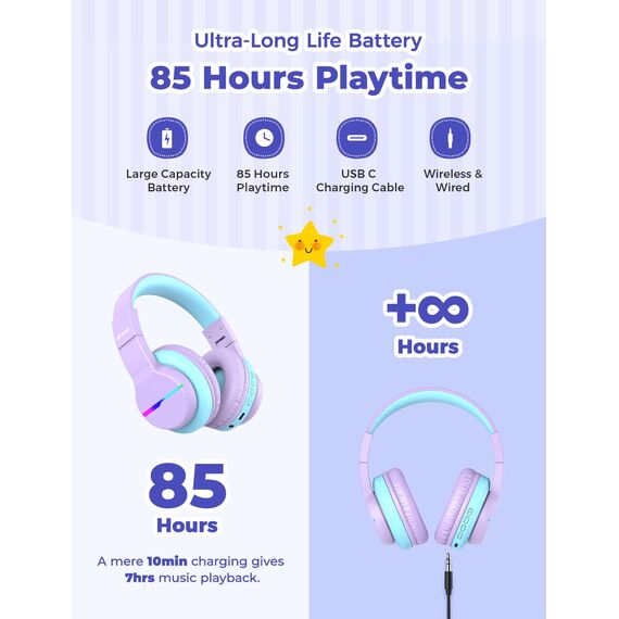 iClever Bluetooth Kinder Kopfhörer, Farbige LED-Leuchten, Kinderkopfhörer Over-Ear mit 74/85dBA Lautstärkebegrenzung, 85 Stunden Spielzeit, Bluetooth 5.2, eingebautes Mikrofon BTH12