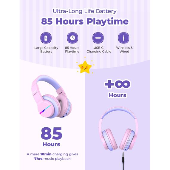iClever Bluetooth Kinder Kopfhörer, Farbige LED-Leuchten, Kinderkopfhörer Over-Ear mit 74/85dBA Lautstärkebegrenzung, 85 Stunden Spielzeit, Bluetooth 5.2, eingebautes Mikrofon BTH12
