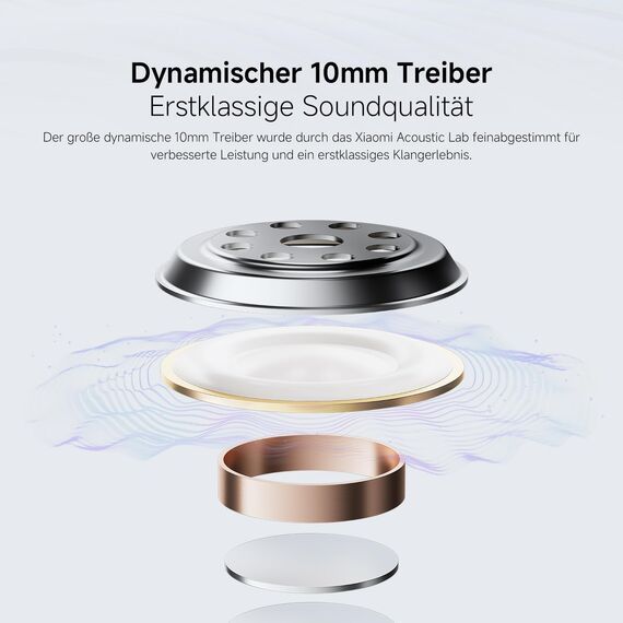 Redmi Buds 6 Play - In-Ear Kopfhörer, 36h Akkulaufzeit, 10mm Dynamik-Treiber mit 4 EQ-Einstellungen, AI-Geräuschunterdrückung für Anrufe, Bluetooth 5.4, Schnellladen für 3h Musik in 10 Minuten, Black