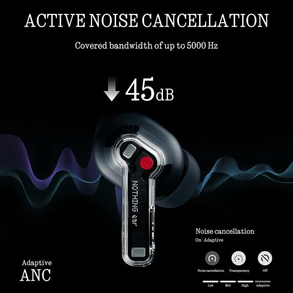 Nothing Ear kopfhörer kabellos Bluetooth mit Hi-Res-Audio, Aktive Geräuschunterdrückung, Fortgeschrittener Equalizer, und bis zu 40,5 Stunden Wiedergabezeit - Weiß