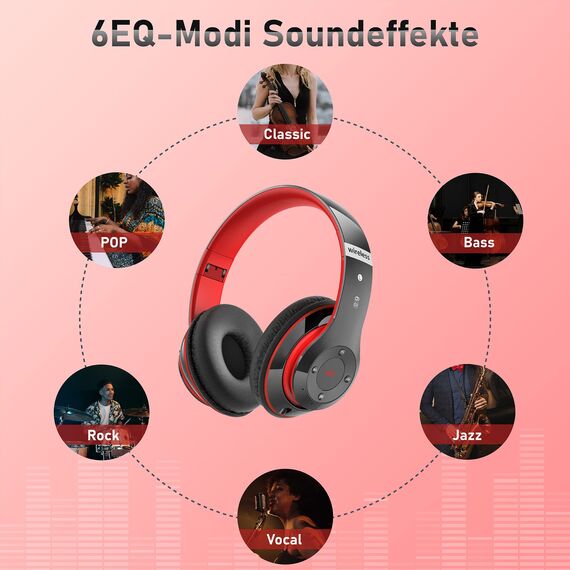 Lankey Sound Kabellose Kopfhörer mit 6 EQ Modi, Kopfhörer Over Ear, 65 Std Kopfhörer Kabellos Bluetooth Over Ear mit Eingebautem HD-Mikrofon, FM, SD/TF für Outdoor, Transport, Reisen, Studium