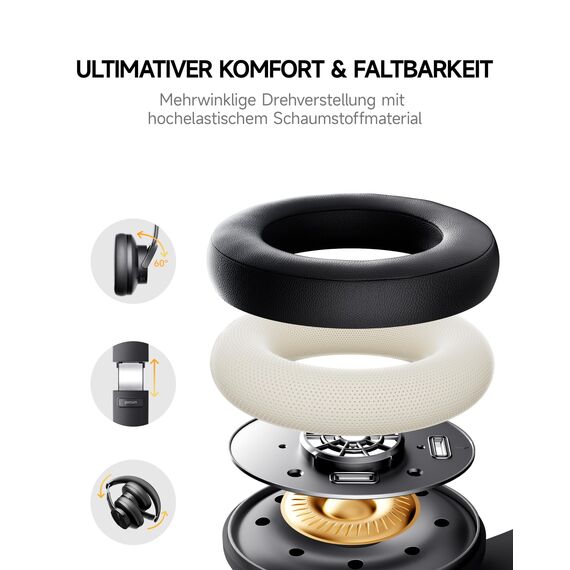 Picun B8 Bluetooth-Kopfhörer, 120 Stunden Wiedergabezeit, kabellose Bluetooth-Kopfhörer mit 3 EQ-Modi, niedriger Latenz, Freisprechfunktion, Over-Ear-Kopfhörer für Reisen, Schwarz