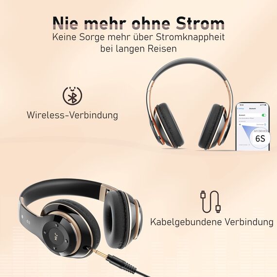 Lankey Sound Kopfhörer Kabellos mit 6 EQ Modi, Kopfhörer Bluetooth, 65 Std Over Ear Kopfhörer Bluetooth mit Eingebautem HD-Mikrofon, FM, SD/TF für Outdoor, Transport, Reisen, Studium