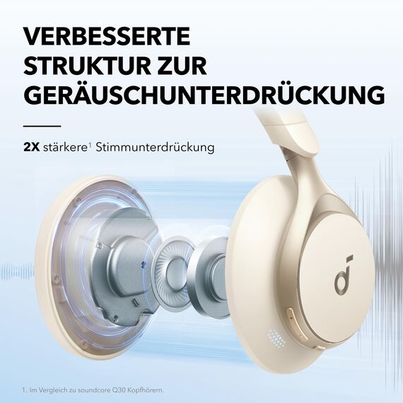 soundcore by Anker, Space One Kabellose Over-Ear Bluetooth Kopfhörer, Aktives Noise Cancelling, 2X stärkere Stimmunterdrückung, 40h Wiedergabe, App, Hi-Res Audio, Bluetooth 5.3 (Cafe Latte)