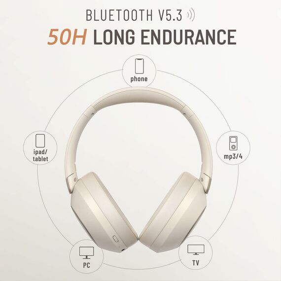 LORELEI B-C6 Kabellose Over-Ear-Kopfhörer, 50H Playtime Faltbare, leichte Bluetooth-Headsets, Tiefe Bässe, eingebautes Mikrofon, Ohrenschützer aus Memory-Schaumstoff, für Reisen(Beige weiß)