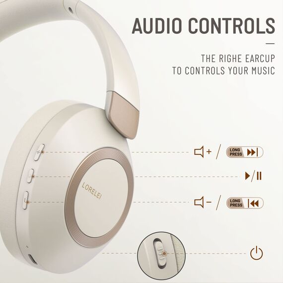 LORELEI B-C6 Kabellose Over-Ear-Kopfhörer, 50H Playtime Faltbare, leichte Bluetooth-Headsets, Tiefe Bässe, eingebautes Mikrofon, Ohrenschützer aus Memory-Schaumstoff, für Reisen(Beige weiß)