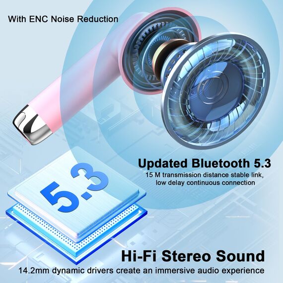 Bluetooth 5.4 Kopfhörer, In Ear Kopfhörer Kabellos mit 4 Mic, 48H Tiefer Bass Spielzeit Wireless Earbud, LED-Anzeige, Bluetooth Ohrhörer mit ENC Noise Cancelling, IP7 Wasserdicht Kopfhörer Sport USB-C