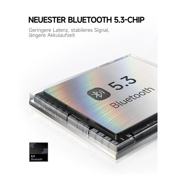 Picun B8 Bluetooth Over Ear Kopfhörer, 120H Spielzeit mit 3 EQ Modi, Niedrige Latenz, Freisprecheinrichtung, Tiefer Bass für Reisen, Zuhause, Büro & PC (Cyan)